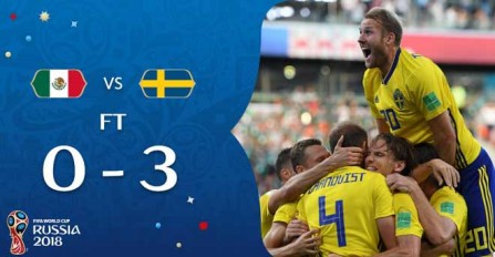 फीफा वर्ल्डकप 2018ः स्वीडन और मेक्सिको प्री क्वार्टर फाइनल में, मौजूदा चैंपियन जर्मनी बाहर