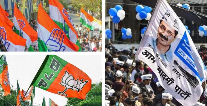 गुजरात चुनाव: सोशल मीडिया पर ‘आप’ ज्यादा सक्रिय, भाजपा और कांग्रेस पीछे