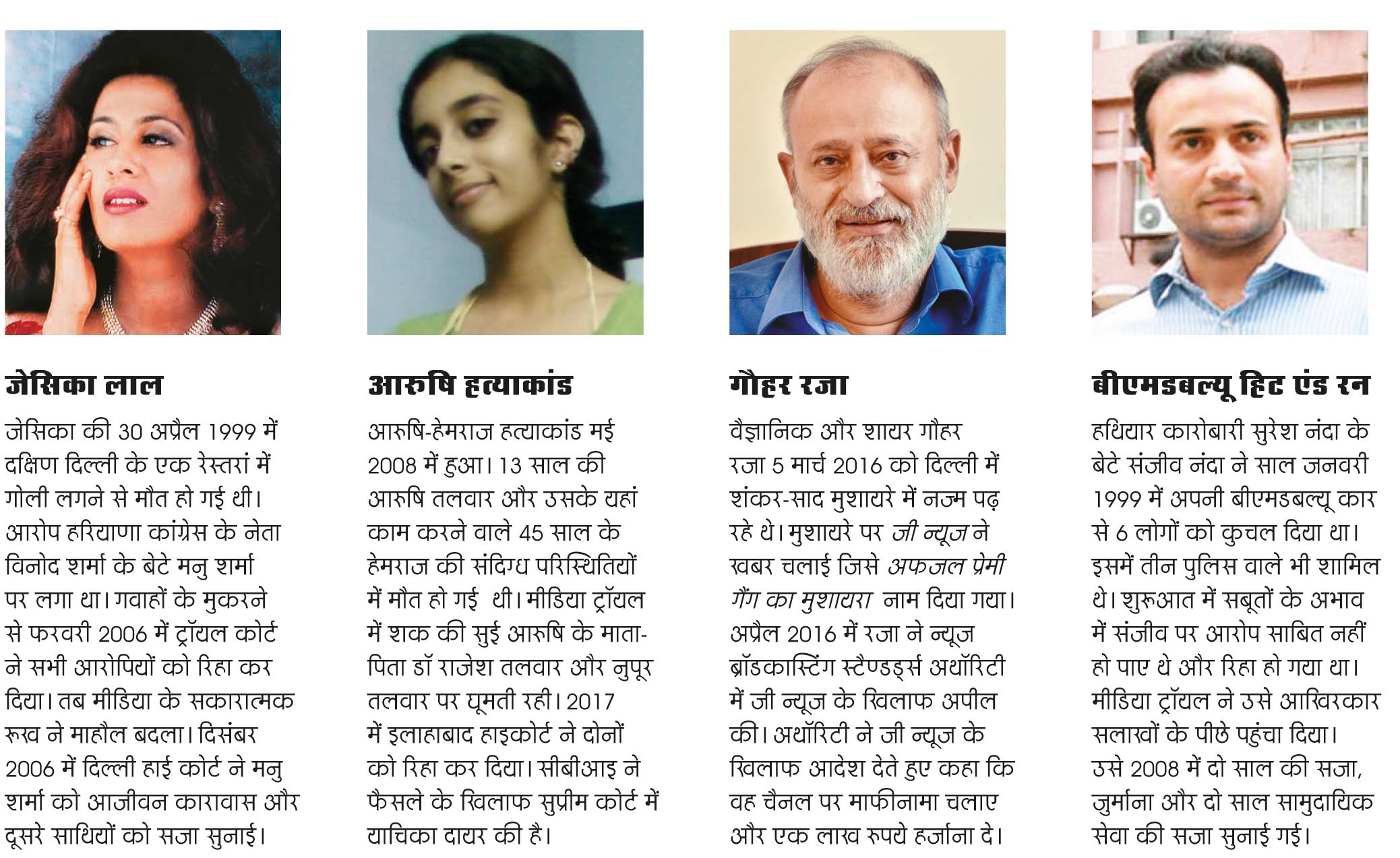 मीडिया मामले की तह तक पहुंचे बिना शोर पहुंचाती है मीडिया मामले की तह तक पहुंचे बिना शोर पहुंचाती है