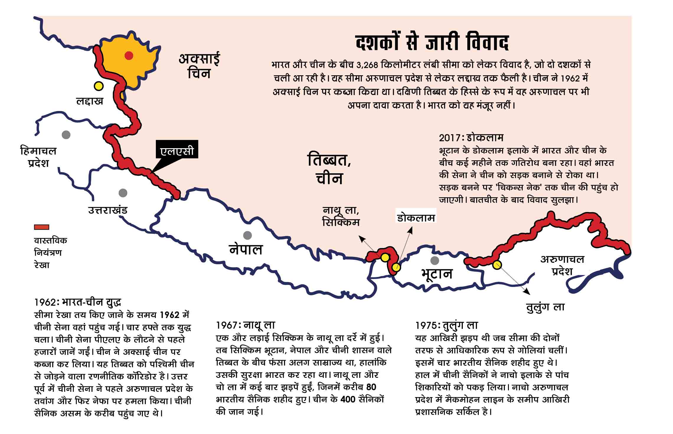 बरसों से जारी है विवाद बरसों से जारी है विवाद
