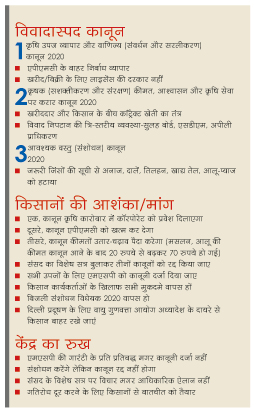 कानून कानून