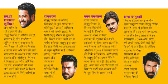 दक्षिण के धुरंधर दक्षिण के धुरंधर