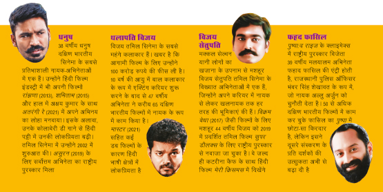 दक्षिण के धुरंधर दक्षिण के धुरंधर