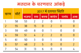 आंकड़े आंकड़े