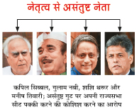 नेतृत्व से असंतुष्ट नेतृत्व से असंतुष्ट