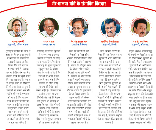 कौन होगा तारणहार कौन होगा तारणहार