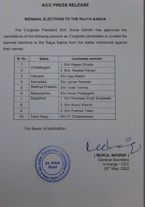 लिस्ट कांग्रेस लिस्ट