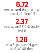 आंकड़े आंकड़े