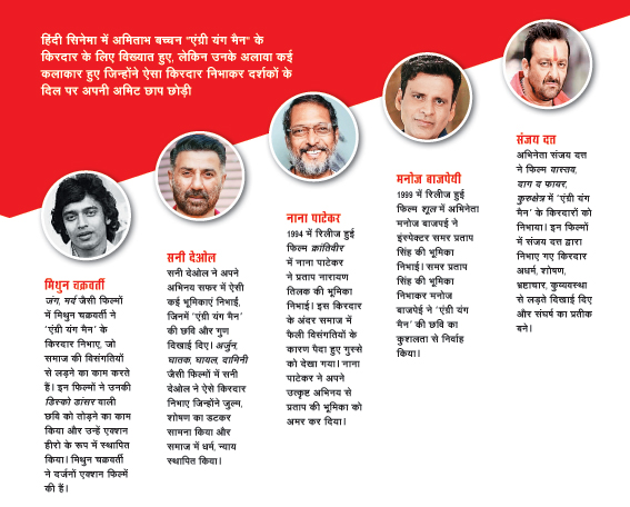 और भी रहे हैं एंग्रीयंगमैन और भी रहे हैं एंग्रीयंगमैन