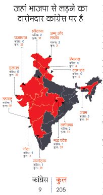 राज्यवार स्थिति राज्यवार स्थिति